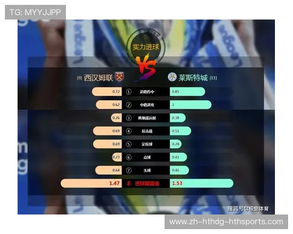 英超球员当前状态评估及体育竞技潜力分析 英超球员当前状态评估及体育竞技潜力分析