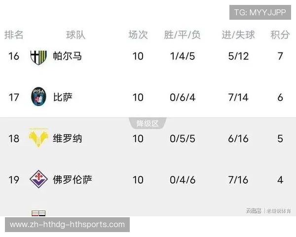 意甲球队人气排行榜（最新数据）