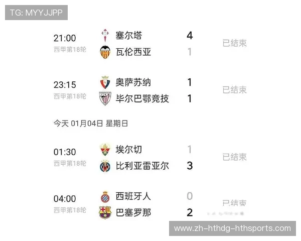 西甲球迷人气赛程推荐及必看比赛介绍