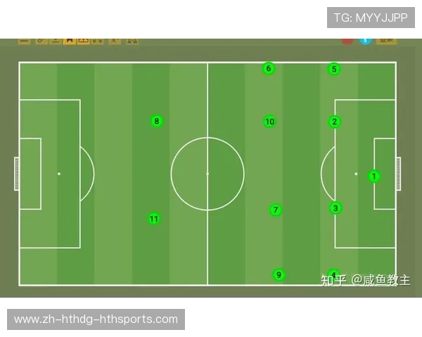 足球比赛中的防守与进攻策略
