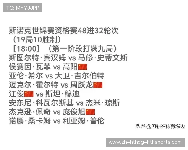 6世锦赛审判轮签表出炉中国九位斯诺克选手强势登场